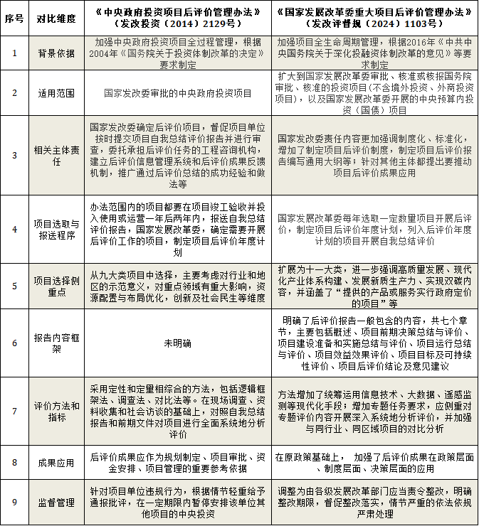 打开藏宝阁主页